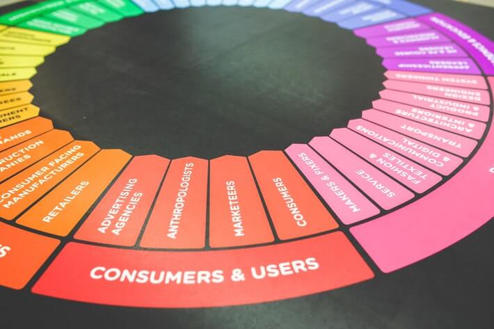 Sterling Integrates With SmartRecruiters Featured Image