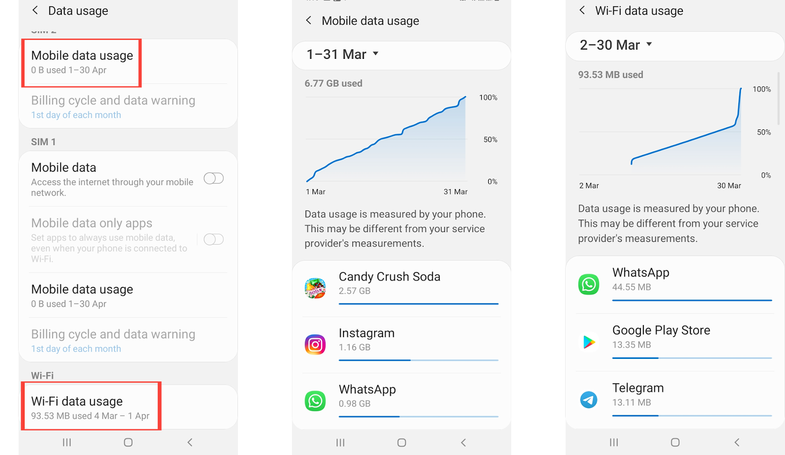 mobile data usage android screenshot