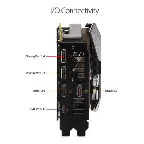 Asus ROG Strix GeForce RTX 2080 O8G Gaming connectivity