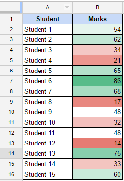 conditional formatting