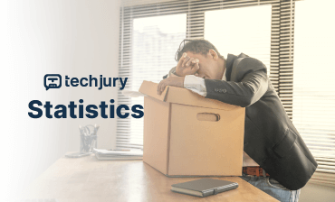 Jobs Lost to Automation statistics