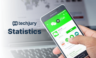 WeChat Statistics