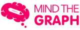 Mind the Graph