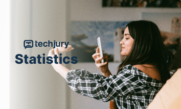 Influencer Marketing Statistics