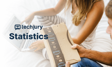 47 Amazon Statistics To Bedazzle You In 22