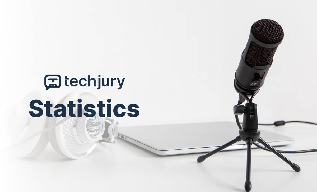 Podcast Statistics