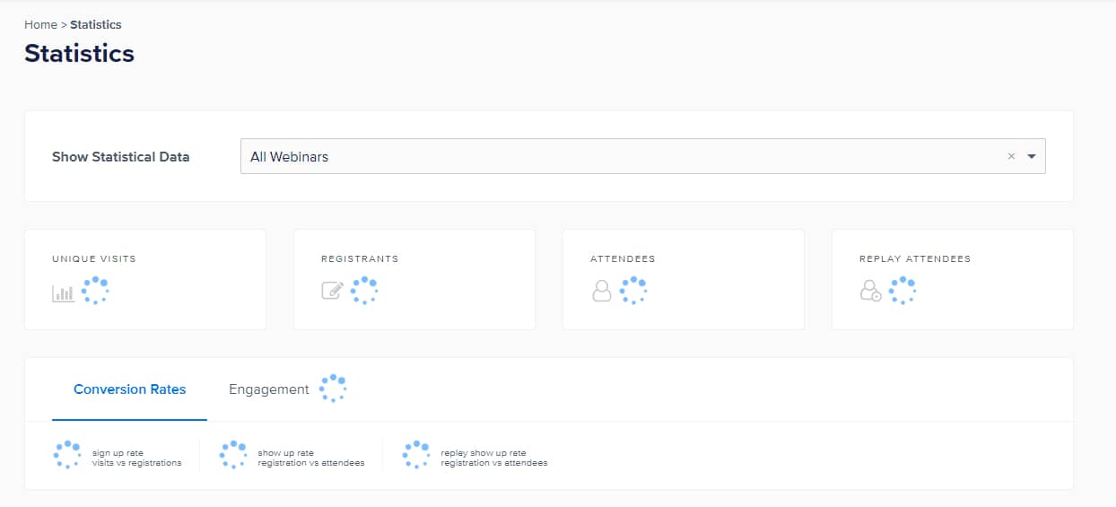 WebinarNinja statistics