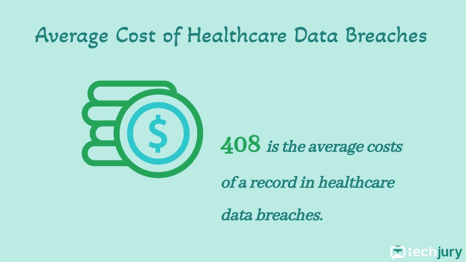 25+ Alarming Largest Healthcare Data Breaches Statistics 2025