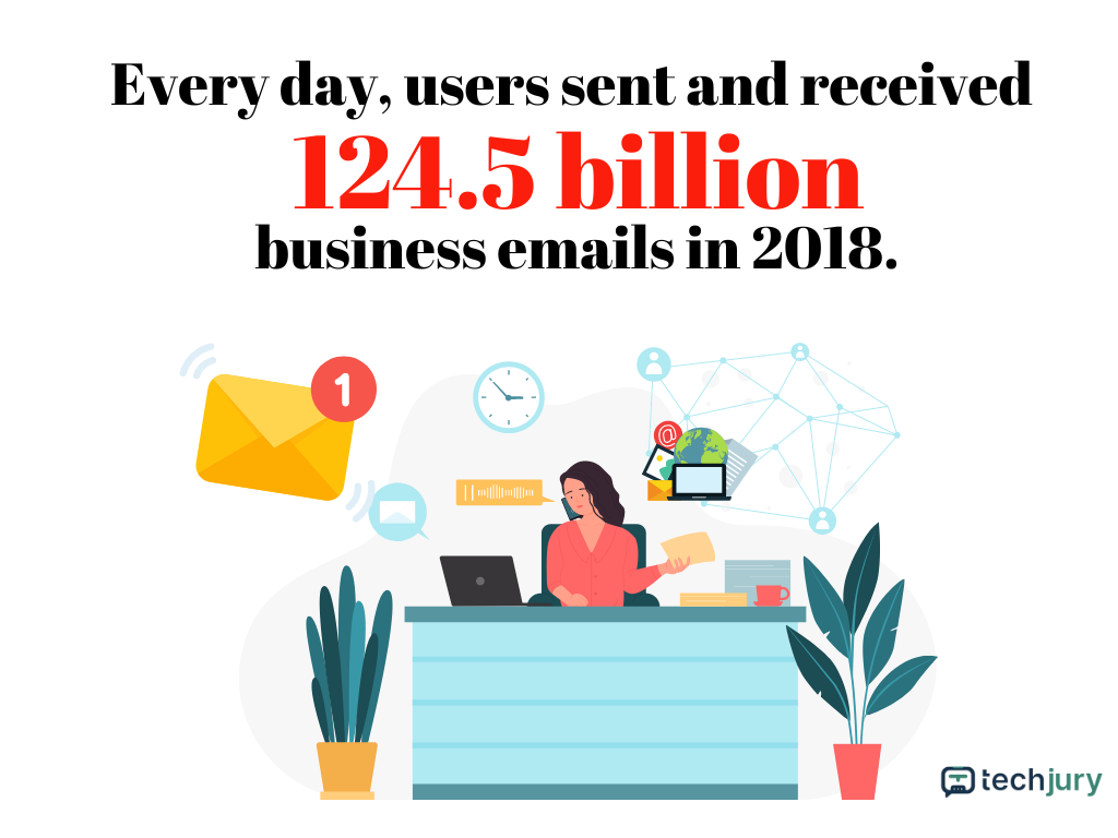 Gmail dominates consumer email with 1.5 billion users