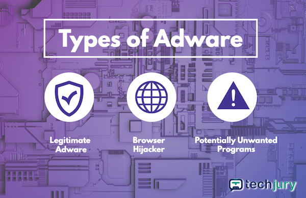 adaware or adguard