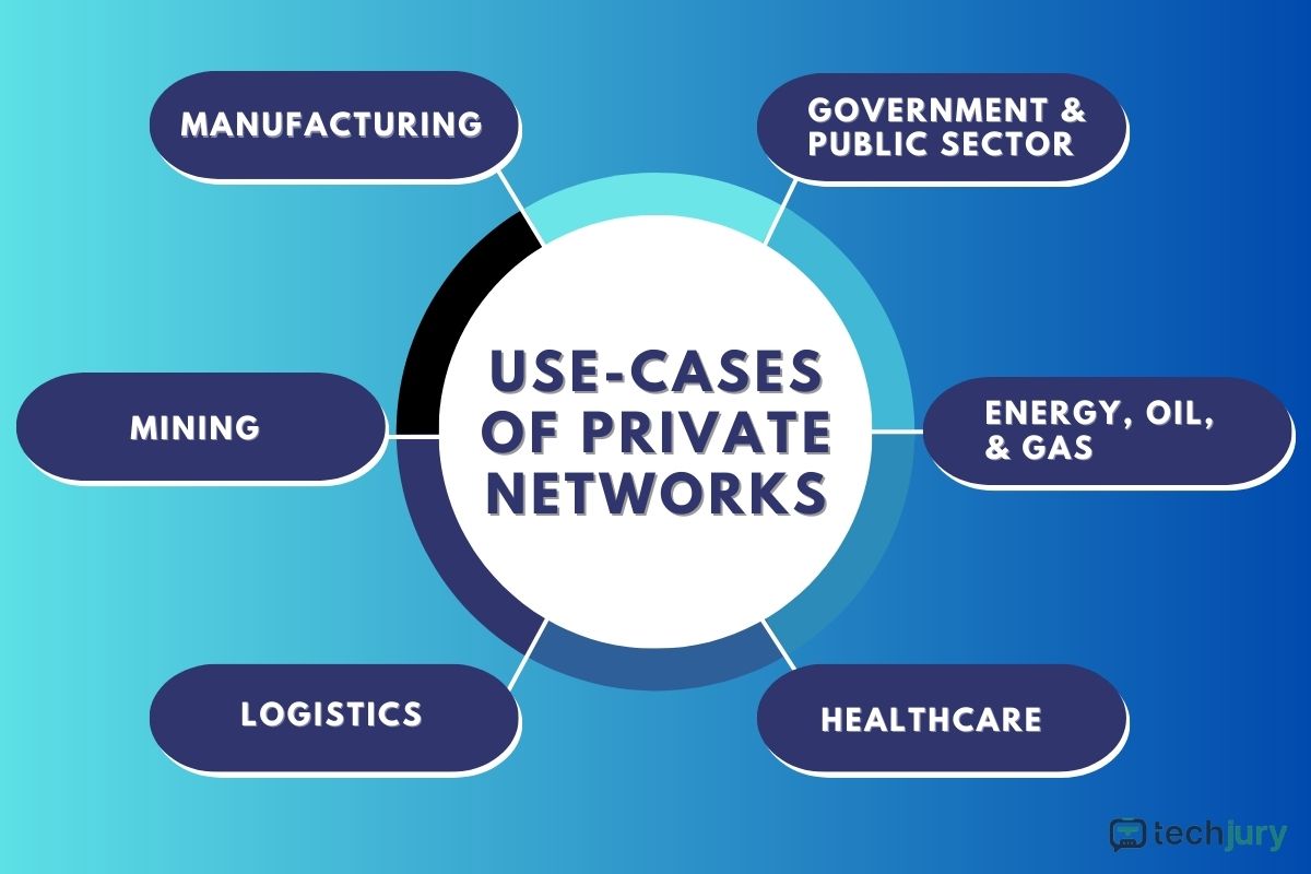 Difference Between Public and Private Network - NybSys